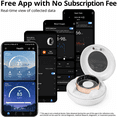thumbnail image 2 of Wrongduck R10 Fitness Tracking Ring for Women Waterproof Activity Ring with Sleep Tracking Step Counter for Android iOS, 2 of 6