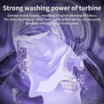thumbnail image 4 of Compact Foldable 8L Portable Washing Machine with 3 Deep Cleaning Modes, Automatic Half-Wash Function, Lightweight TPE+PP Purple Mini Washer for Travel, Camping, Dorms & Apartments - One-Button, 4 of 5