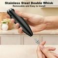 thumbnail image 5 of AGCAN Handheld Milk Frother, Milk Frother Wand Drink Mixer, Frother with stand, Battery Operated Electric Whisk Foam Maker, Perfect for Hot Chocolate, Cappuccinos, Lattes, Black, 5 of 8