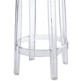 thumbnail image 3 of Home Square 26.5" Counter Stool in Clear Finish - Set of 2, 3 of 5