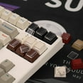 thumbnail image 6 of YongCo 8PCS Original Height Keycaps from Durability PC for Long Time Use on Mechanical Keyboards, 6 of 18