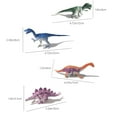 thumbnail image 3 of Usloyux Kids Toys Under $5 Plastic Assorted Mini Dinosaur Figures,6 Pcs Little Dinosaur Figurine, Small Dino Toy for Boys and Girls, Great for Dino Cake Topper, Easter Eggs Filler, 3 of 8