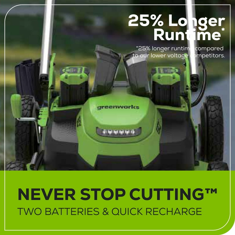 PowerSmart Gas Lawn Mower, 170cc Self-Propelled, 21 inches Cutting Blade,  Quick Fold & Unfold Design 