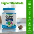 thumbnail image 4 of Orgain ® Organic Protein™ + Oatmilk Powder - Plant Based Chocolate, 4 of 10
