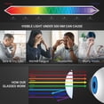 thumbnail image 2 of Blue Light Blocking Glasses | Lightweight Eyeglasses Frame | Computer Game Glasses | Relieve Eye Strain From Digital Devices and Gaming | Glasses for Men & Women, 2 of 8