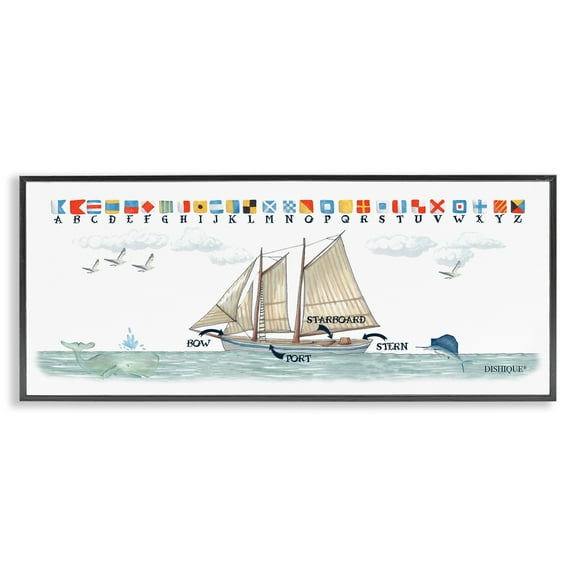 Stupell Industries Sailing Flags Educational Sailboat Structure Boating Diagram Graphic Art Black Framed Art Print Wall Art, Design by Dishique