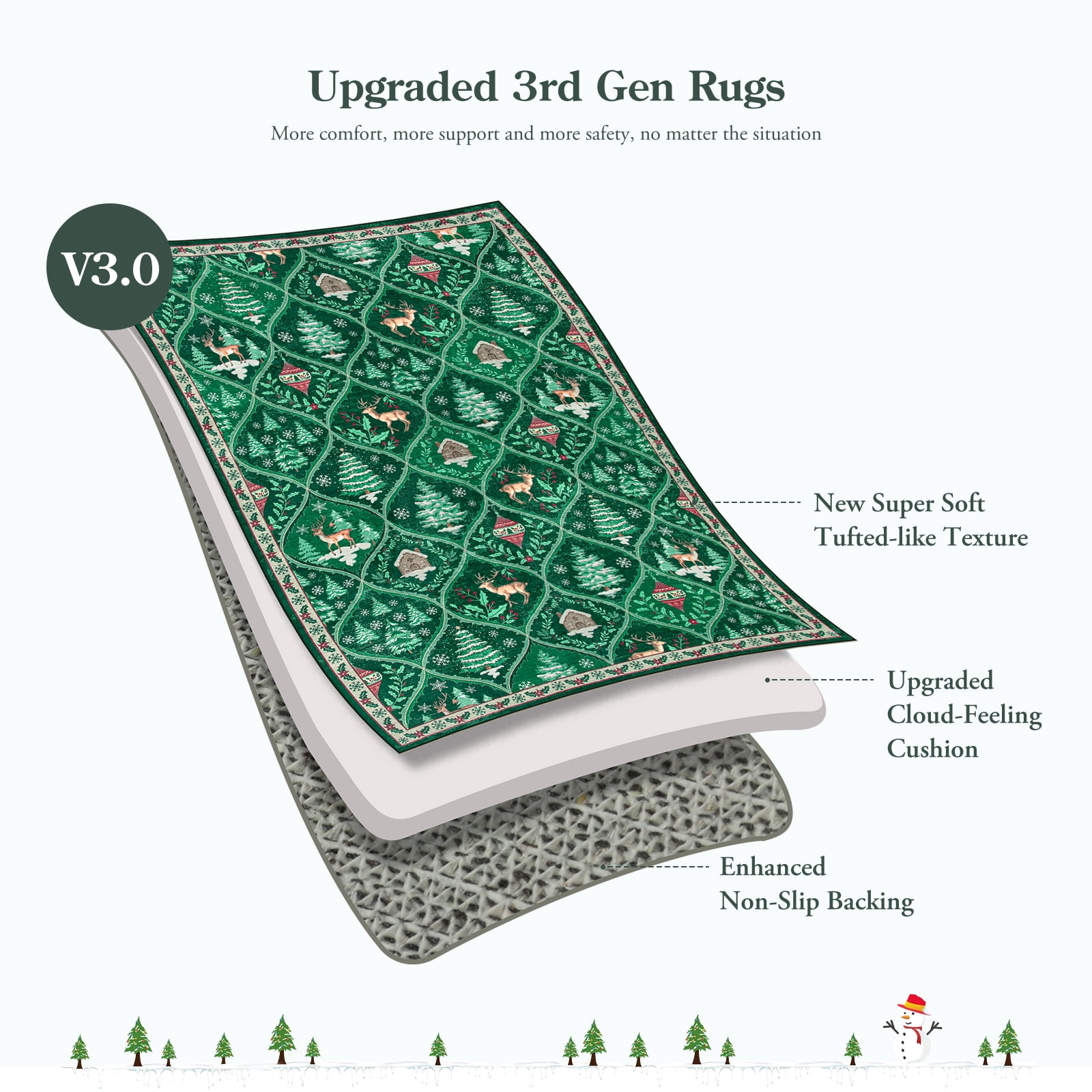 Moynesa 5'x7' Christmas Area Rug for Living Room,Green Rug Xmas Tree Modern Rug Kitchen Rug Washable Rug Non Slip Moroccan Carpet Holiday Decor Geometric Soft Accent Rug for Bedroom Dining Room