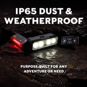 Swiss Tech High Powered Smart Bicycle Light Combo with 2000 Lumen Front Light