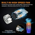 thumbnail image 2 of FanBoost LED Turn Signal Bulb | Anti Hyper Flash CANBus hyperflash free, 2 of 5