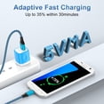 thumbnail image 2 of Android Charger Cable,Micro USB Cable 2 Pack 6FT USB A to Micro Cable with 2-Pack USB Wall Charger, KIGPOZI Fast Charging USB Plug Compatible with Samsung Galaxy S7 S6 J8 J7 Note 5,Kindle, LG (Blue), 2 of 8