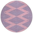 thumbnail image 2 of Addison Rugs Chantille Indoor/Outdoor Transitional Geometric Pink Washable Round Rug, 8' x 8', 2 of 6