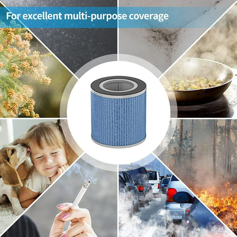Proscenic a8 2024 air purifier filter