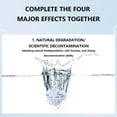 thumbnail image 6 of Toilet Tank Cleaning Blocks – 12 Pack Deodorizing & Descaling Blocks for Continuous Freshness and Stain Prevention, 6 of 10
