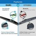 thumbnail image 4 of shiyou-Rear Wiper Arm Blade Set Compatible With Subaru Forester 2009 Rear Windshield Window Wiper Kits Assembly New Replacement Accessories Parts Fit 86532SC180 86538AG080, 4 of 4