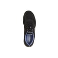 thumbnail image 4 of Skechers Women's Summits Athletic Sneakers, 4 of 5
