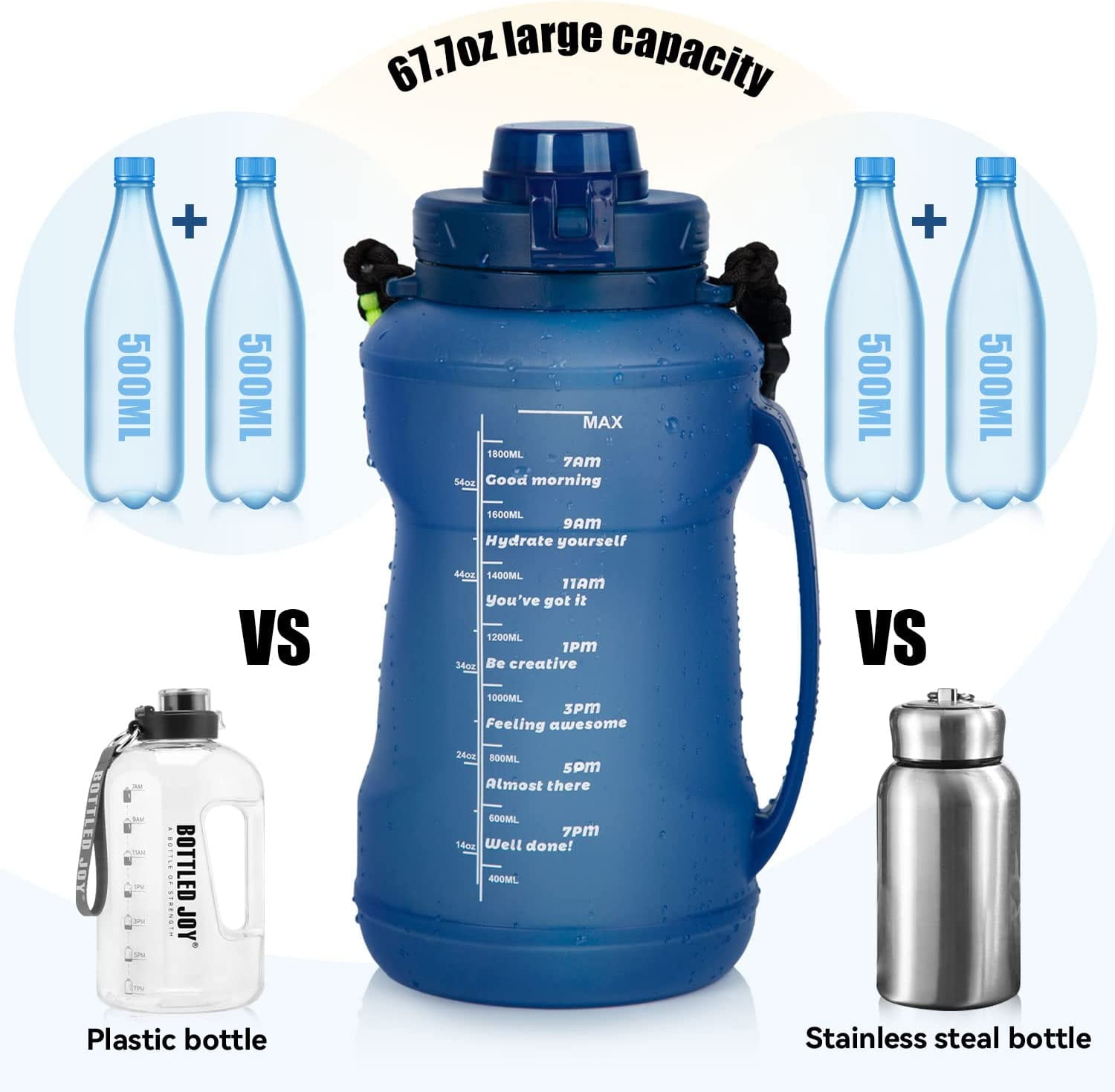 Leak Proof Reusable Lightweight Sports Water Bottle with Infus