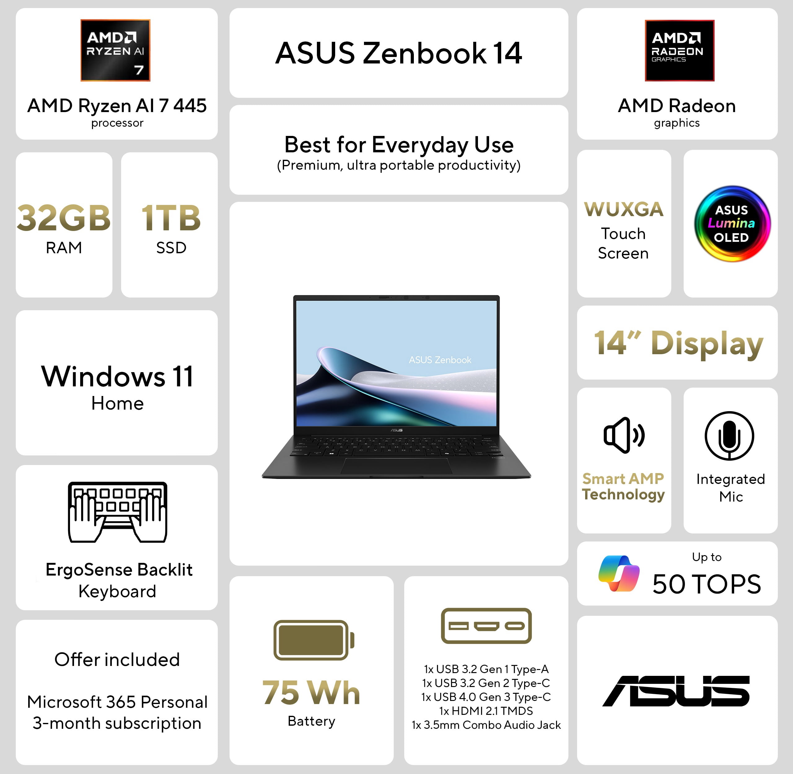 ASUS Zenbook 14 14” WUXGA OLED Touch Screen Laptop, Copilot+ PC, AMD Ryzen AI 7 445, AMD Radeon Graphics, 32GB RAM, 1TB SSD, Jade Black