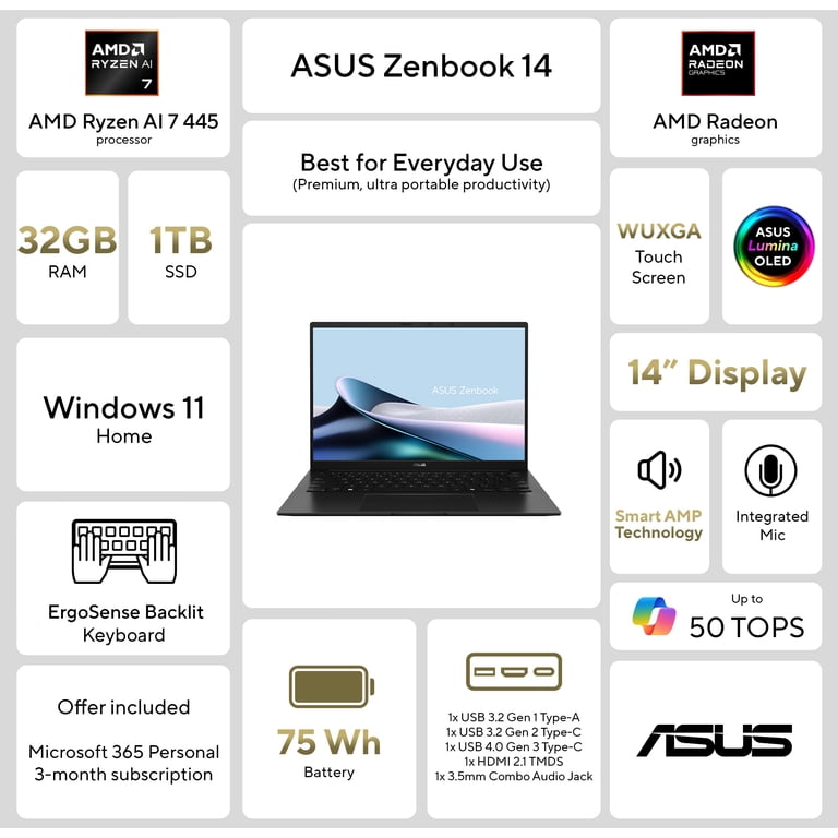 ASUS Zenbook 14 14” WUXGA OLED Touch Screen Laptop, Copilot+ PC