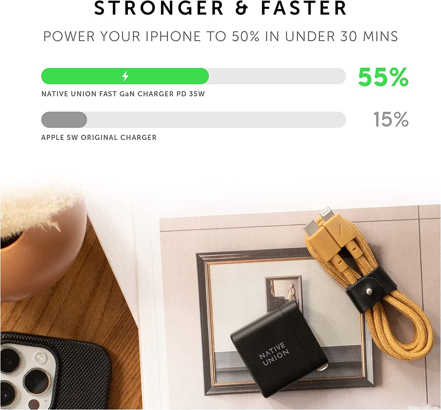 Native Union Fast GaN Charger PD 35W – Ultra-Compact Power Delivery Enabled USB-C US Plug (Black)