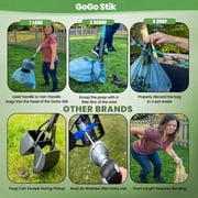 GoGo Stik XP Pro Pooper Scooper with 10 Extra Waste Bags, 37-Inch Unbreakable FRP Handle, Keeps Hands Clean, for All Dog Sizes