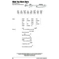 thumbnail image 6 of Hal Leonard Pink Floyd - Guitar Chord Songbook, 6 of 7