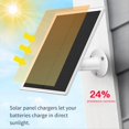 thumbnail image 2 of 6W 5V Cabezal Solar USB Panel Fotovoltaico Tablero de Carga de Vigilancia de Seguridad de Bajo Consumo Impermeable para Exteriores, -B, 2 of 5