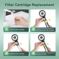 thumbnail image 3 of FEELSO 2 Pack Shower Filter for Handheld Shower Head, Upgraded Stage Replacement Filters for Hard Water, ABS, 3 of 6