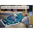 thumbnail image 5 of Mom Blanket Double Layer Sherpa Fleece Soft Fluffy Throw, Quality Print 'Thank You Mom, I Love You' from Daughter, Son Gift for Birthday, Mother's Day, Christmas(Ocean Teal), 5 of 6