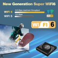 thumbnail image 4 of Android 13.0 TV Box 4GB 64GB Android Box Supports RK3528 Quad-Core 64bit CPU with 2.4G/5.0G WiFi6,Bluetooth 5.0,USB3.0 and 3D,8K,HDR,H.265 Mini Smart TV Box Android Box 2023, 4 of 5