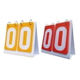 thumbnail image 1 of Colaxi 2 Pcs Tableau de Score Multi-Sports, Flipboards à 2 Chiffres pour Entraîneurs Intérieurs et Extérieurs Rouge Jaune, 1 of 8