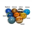 thumbnail image 3 of PVCS Couleur Éponge Solide Doux Planétaire Boule Jouets de Compression pour Enfants et Adultes, 3 of 8