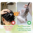 thumbnail image 3 of Tgideas Rosemary Biotin Amino Acid Shampoo – Volumizing & Nourishing Formula for Fuller-Looking Hair, Suitable for Men & Women, 8.45 fl oz, 2-Pack, 3 of 7