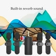 thumbnail image 3 of Eclytyku Wireless Lavalier Mic System– Auto Pairing, Noise Cancellation, Reverb, 5-6H Battery, 20m Range, 3 of 5