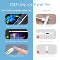 thumbnail image 3 of MATEPROX iPad Pencil with Magnetic Wireless Charging, Tablet Pencil Stylus Pen for iPad Pro 12.9'' 3/4/5/6, iPad Pro 11'' 1/2/3/4,iPad Air 4/5, iPad Mini 6-White, 3 of 8