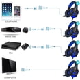 thumbnail image 4 of Casque de Jeu avec Micro et Lumière LED pour Ordinateur Portable PS4 Bleu, 4 of 7