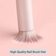 thumbnail image 5 of LZLINGMEI 6pieces Ombre Nail Brush Wood Nail Pen Ombre Brush for Gel Nails Nail Gradient Brush Nail Design Brushes Nail Painting Kit Nail Art Tools Acrylic Nail Accessories, 5 of 6