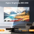 thumbnail image 3 of Proyector HYTOBP Y3 800 ANSI 1080P WiFi 6 Bluetooth 5.2, 3 of 7