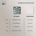 thumbnail image 6 of Floral Stamp Teal Canvas Folk Art Prints by Art Remedy, Gallery Wrapped, 30" x 30", 6 of 7
