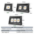 thumbnail image 4 of Projecteur Led IP65 50W 100W 150W Lampe Murale Extérieure Spectre Complet Lampe de Serre Intérieure Lampe de Culture Phyto, Performance Extraordinaire, 4 of 7
