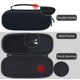 thumbnail image 5 of Estuche rígido a prueba de golpes para el altavoz Bluetooth Beats Pill 2024, 5 of 8