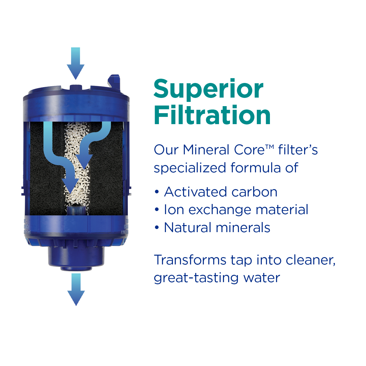PUR PLUS Faucet Mount Water Filtration System, Black/Chrome photo 3