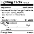 thumbnail image 3 of Bulbrite 861634 LED Filament 7 W Dimmable A15 Light Bulb with Clear Glass Finish & Medium E26 Base - 3000K Soft White Light, 800 Lumens, Pack of 4, 3 of 7