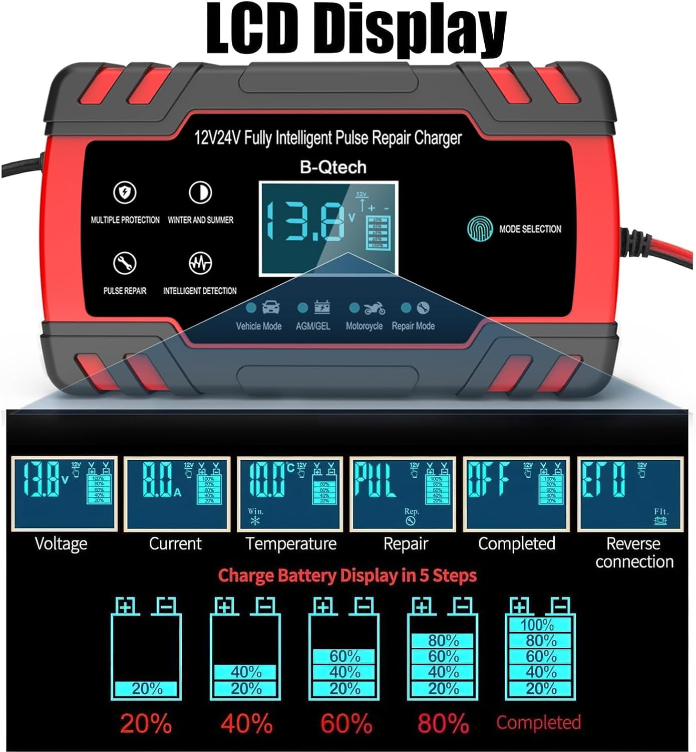 B-Qtech 12V/24V 2-150Ah Car Battery Charger, Repair Smart Automatic Charging for Car Motorcycle 110V-240V