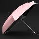 thumbnail image 3 of Paraguas portátil Antideslizante sweethay Lindo Mini Rosa HA071189-01, 3 of 8