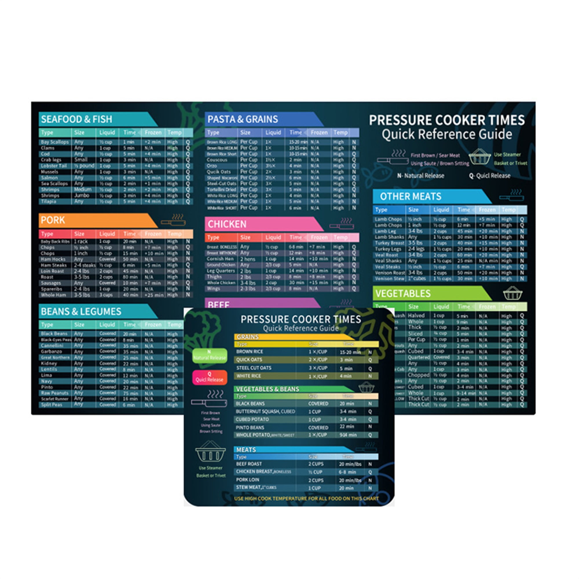 JINSIJU Instant Pot Stickers, Pressure Cooker Cooking Time