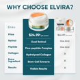 thumbnail image 3 of Crema de ojos Elvira Dual para ojeras, hinchazón y arrugas, 20 ml, 3 of 7