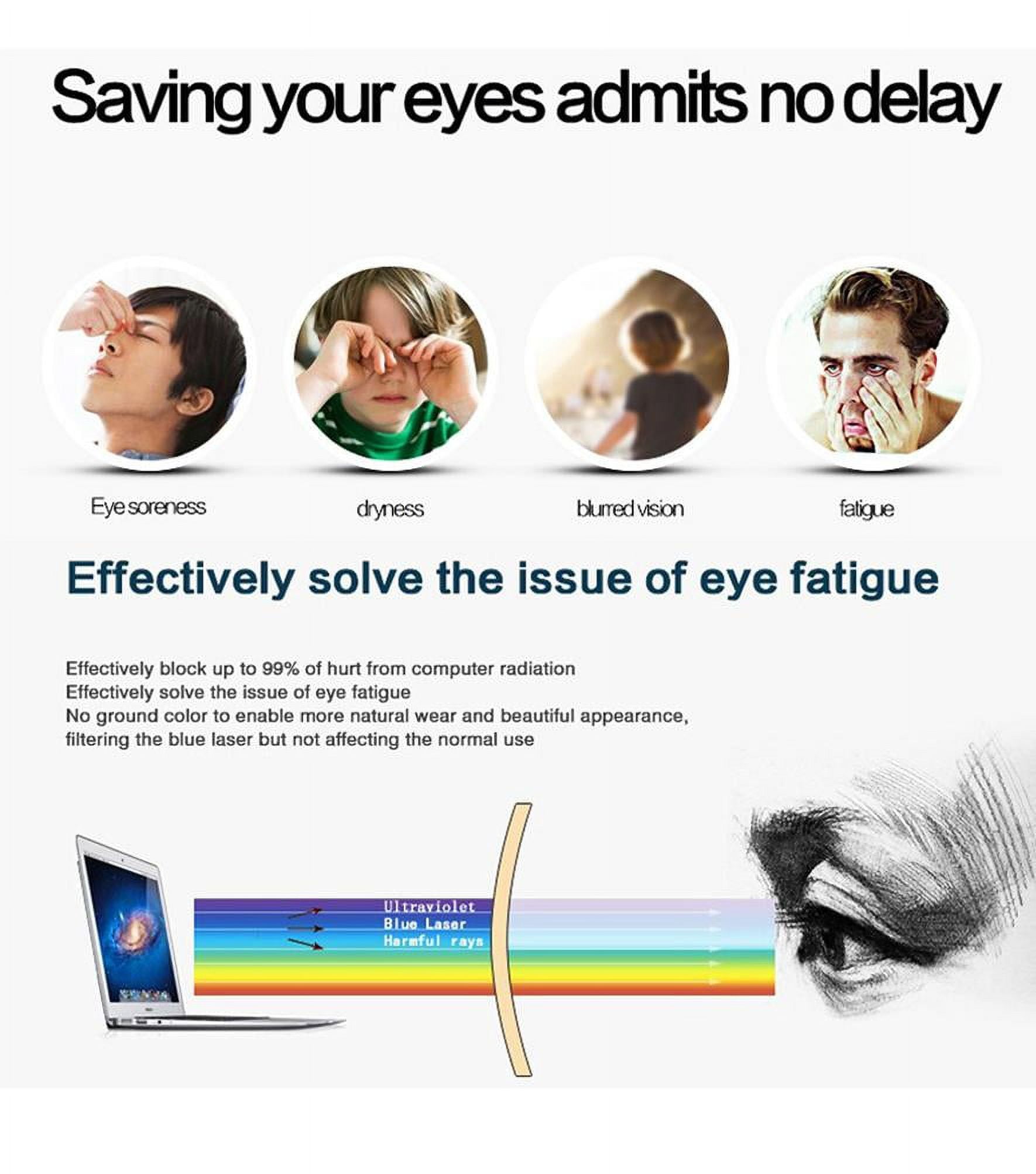Blue Light Blocking Reading Glasses, Small Round Wire Rim Readers for Computer Use Anti-Glare Cut UV400 Clear Lens