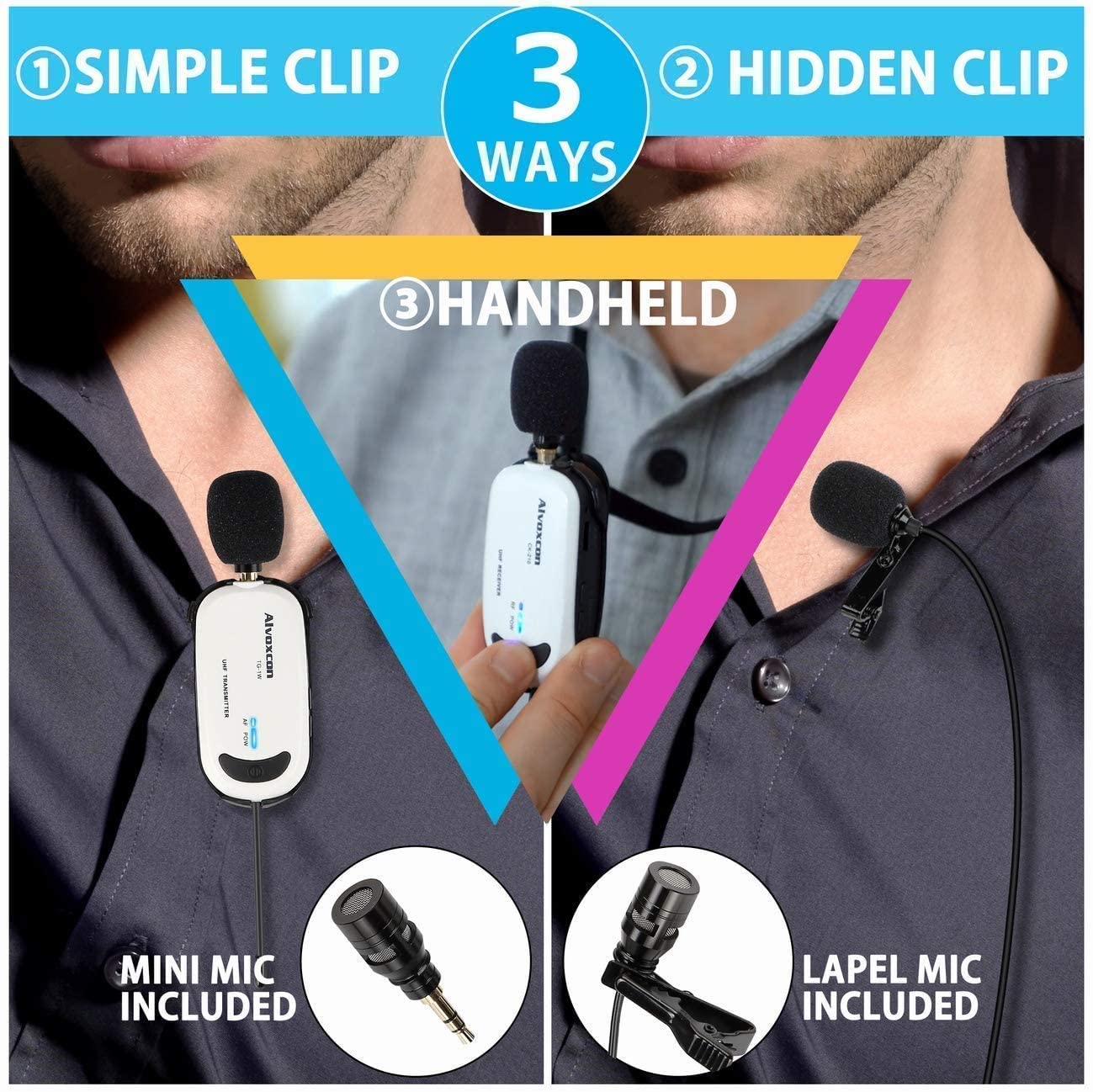 Alvoxcon Wireless Lavalier Microphone for iPhone & Computer, Laptop Recording