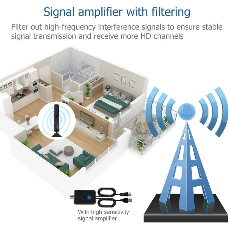 tv antenna digital signal booster box Pokemon - Booster Wonders main image 0