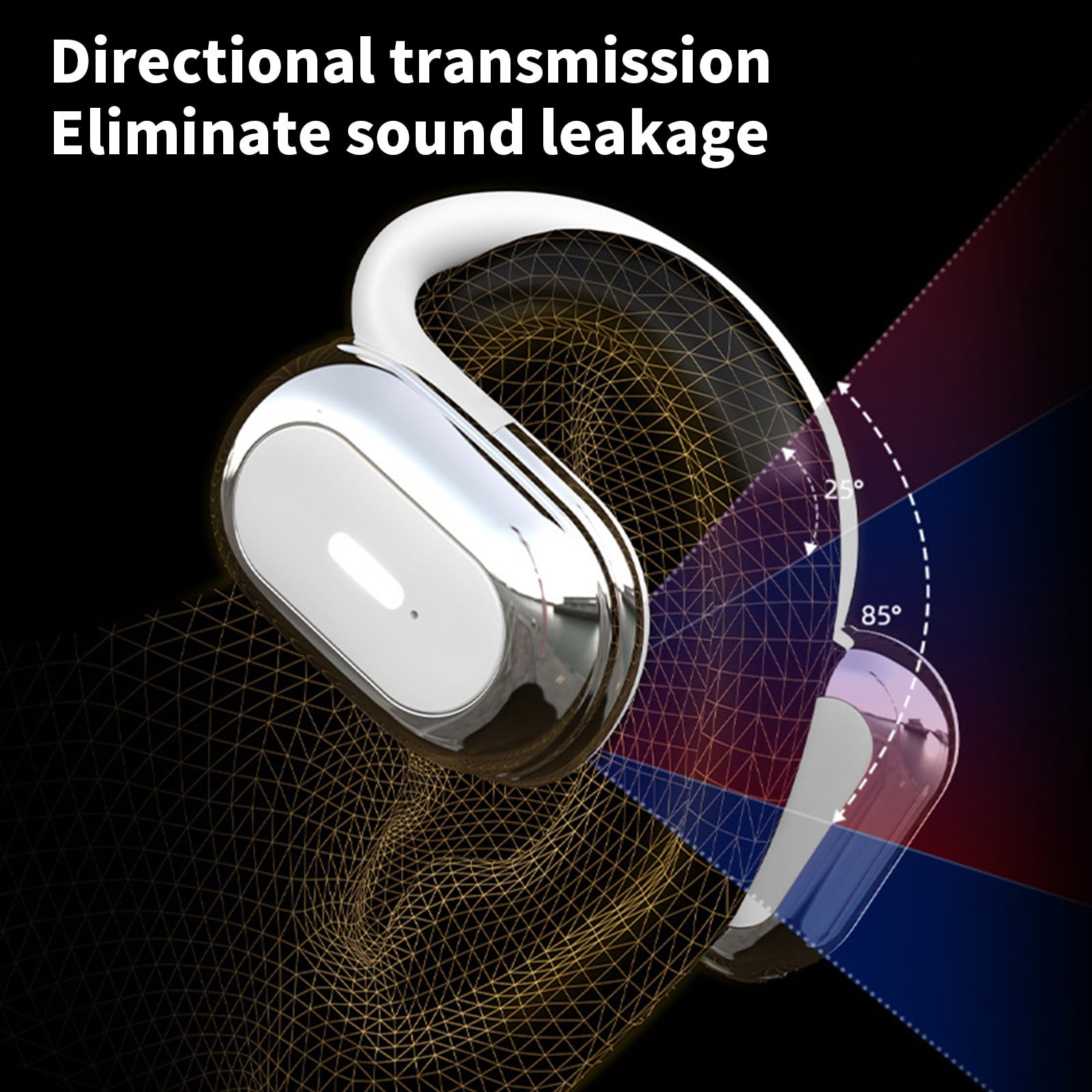 Open Ear AC210 Headphones, Bluetooth 5.4 Earphones Stereo Sound, Wireless Headphones 30 Hours Playback, Type-C Charging, IPX5 Waterproof Open Ear Earbuds(White)